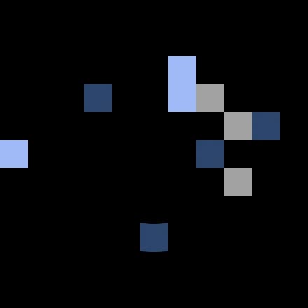 한국 시장에 최적화된 전략 파트너십