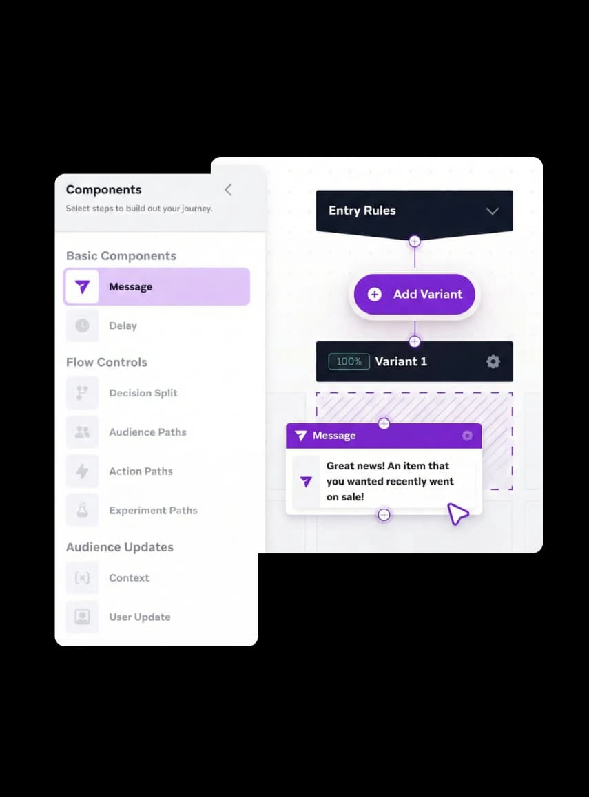 손쉬운 유저 여정 설계